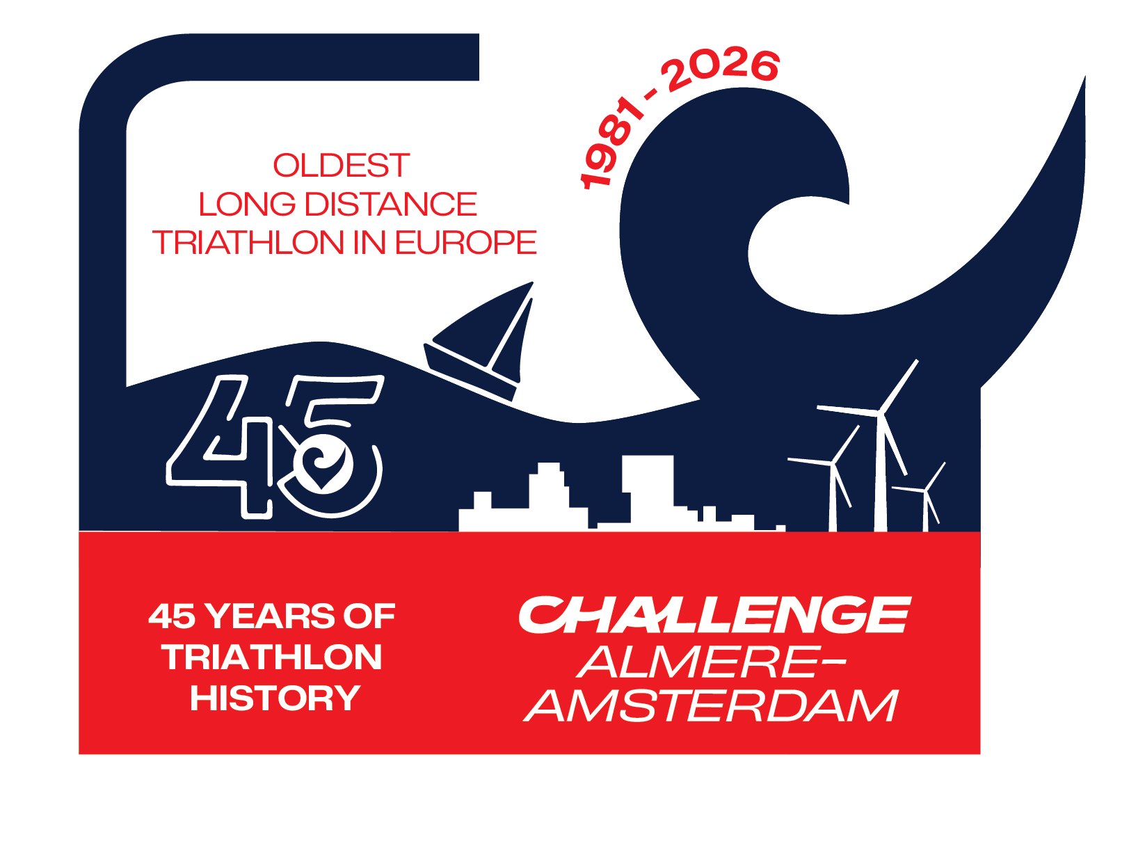 Nederlandse Triathlon Bond