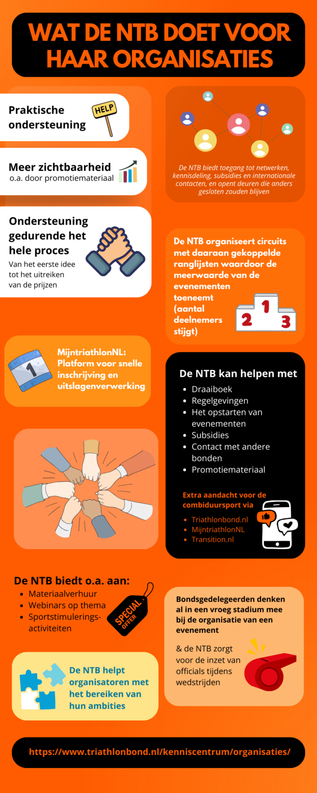 Wat doet de NTB voor haar organisaties?