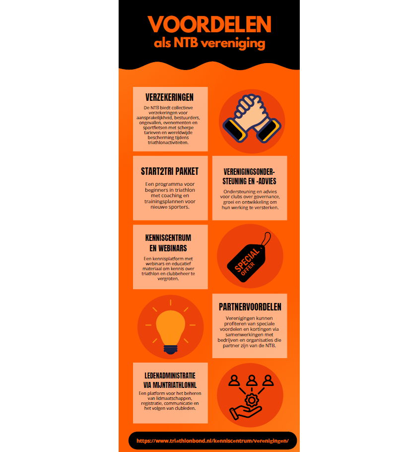 Verenigingen